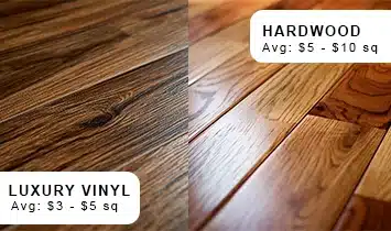 Comparison of luxury vinyl and hardwood flooring costs